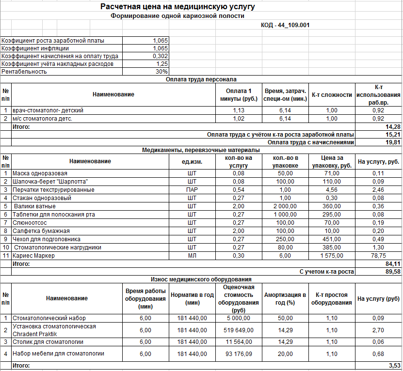 Образец расчета стоимости медицинской услуги