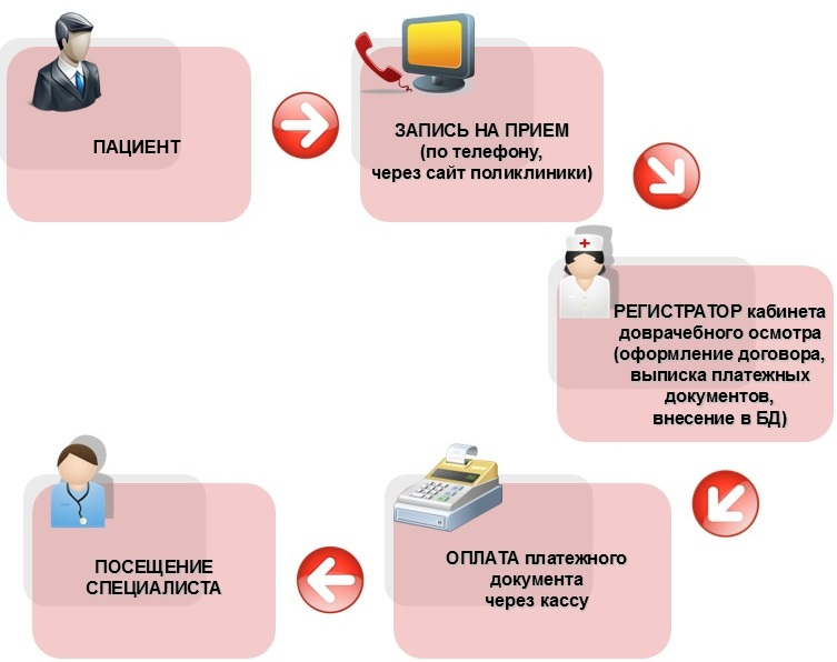 Автоматизированное рабочее место руководство по эксплуатации